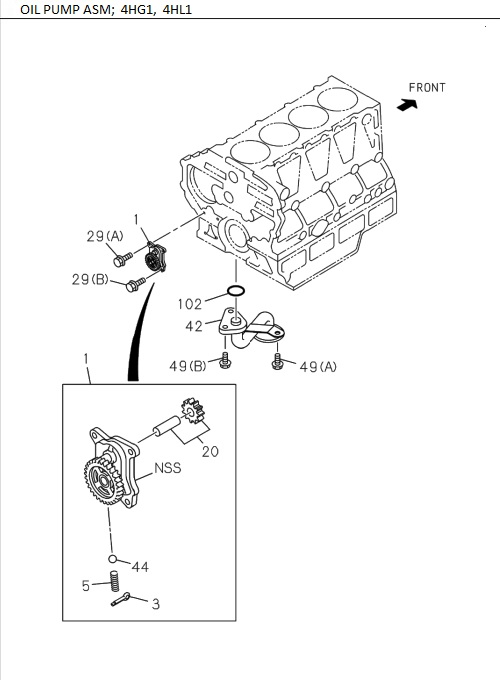 Partial Engine
